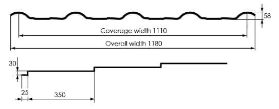 argilla dakstiņu profils jumta segumi tehniskā specifikācija